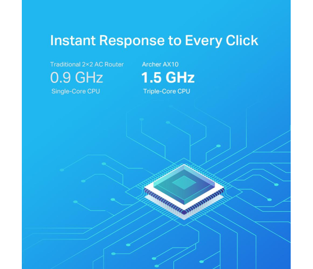 TP-Link Archer AX1500 (1500Mb/s a/b/g/n/ac/ax) - 595844 - zdjęcie 4